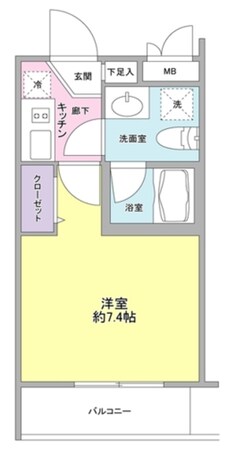 サンフラットの物件間取画像